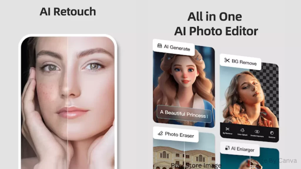 AI Photo Editor, Collage-Fotor App