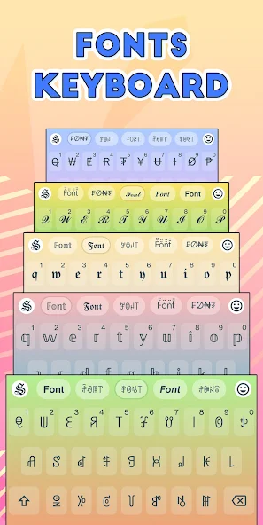 Stylish Fonts Keyboard: Text Styles & Stickers