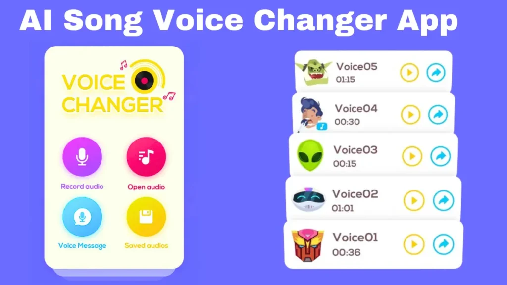Super Voice Changer - Editor